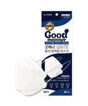 50 White Good manner KF94 masks